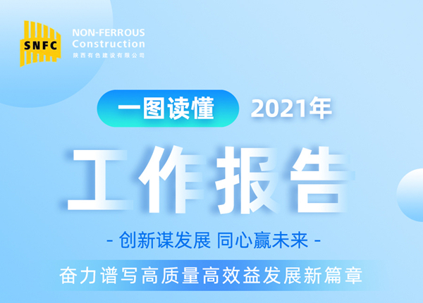一圖讀懂公司2021年工作報告
