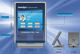 銷售服務質量評價系統的構建與應用 融合貿易、金融電子產品與網絡技術服務